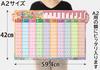 Addition and Subtraction Set of Bath A2 Educational Learning Elementary School Entrance School Made in Japan Charts, 2, Posters, Size, Numbers, Math,