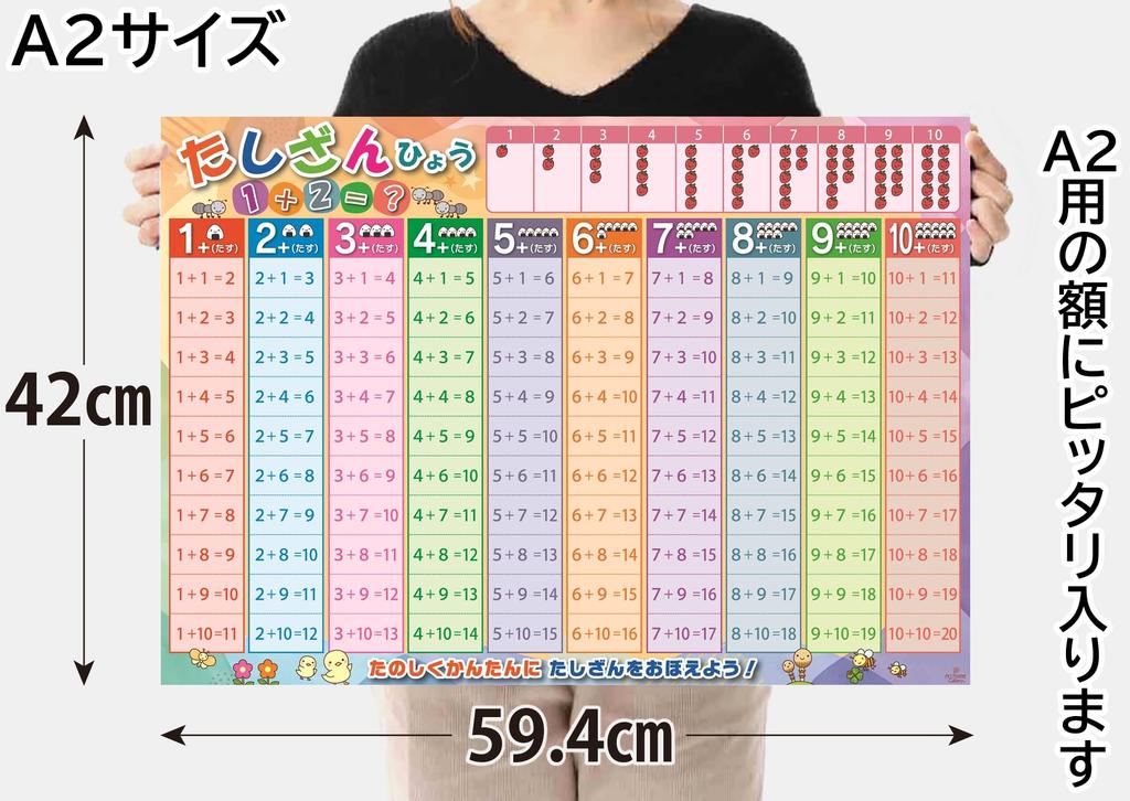 Addition and Subtraction Set of Bath A2 Educational Learning Elementary School Entrance School Made in Japan Charts, 2, Posters, Size, Numbers, Math,