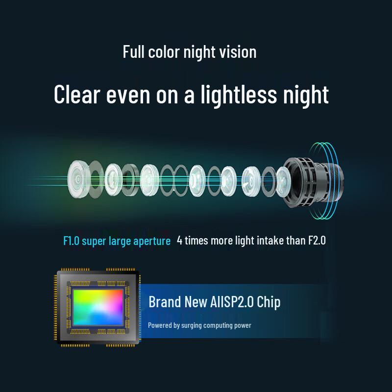 Dahua 4G Solar Powered 6MP Dual-Lens Outdoor Security Camera CN plug (adapter included)