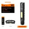 Shenhuo G19 Multifunctional Magnetic LED Work Light