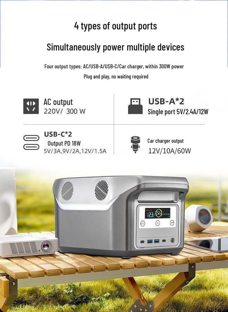 220V Portable Solar Power Supply: 2000W Large Capacity for Household Emergency & Lighting