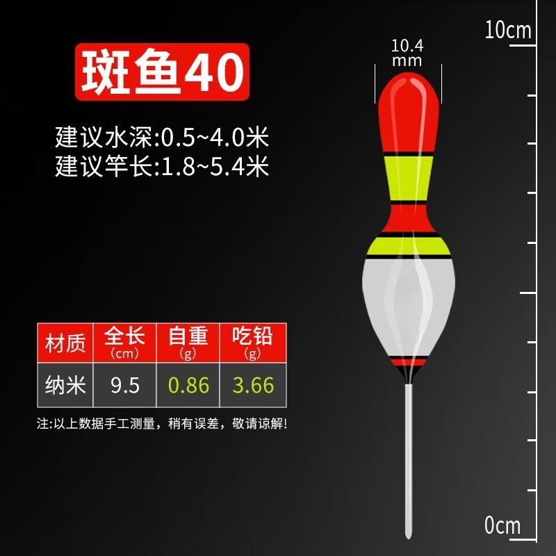 TLXT Nano Mini Shallow Water Fishing Float