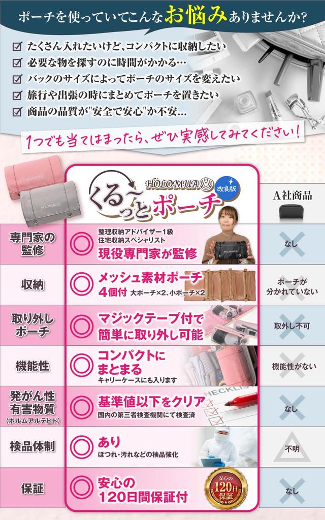 By Organizing Makeup Pouch Large Capacity Cosmetic Pouch Compartments In One Compact Cosmetic Pouch Hanging Travel Pouch Waterproof Cute Cosmetic