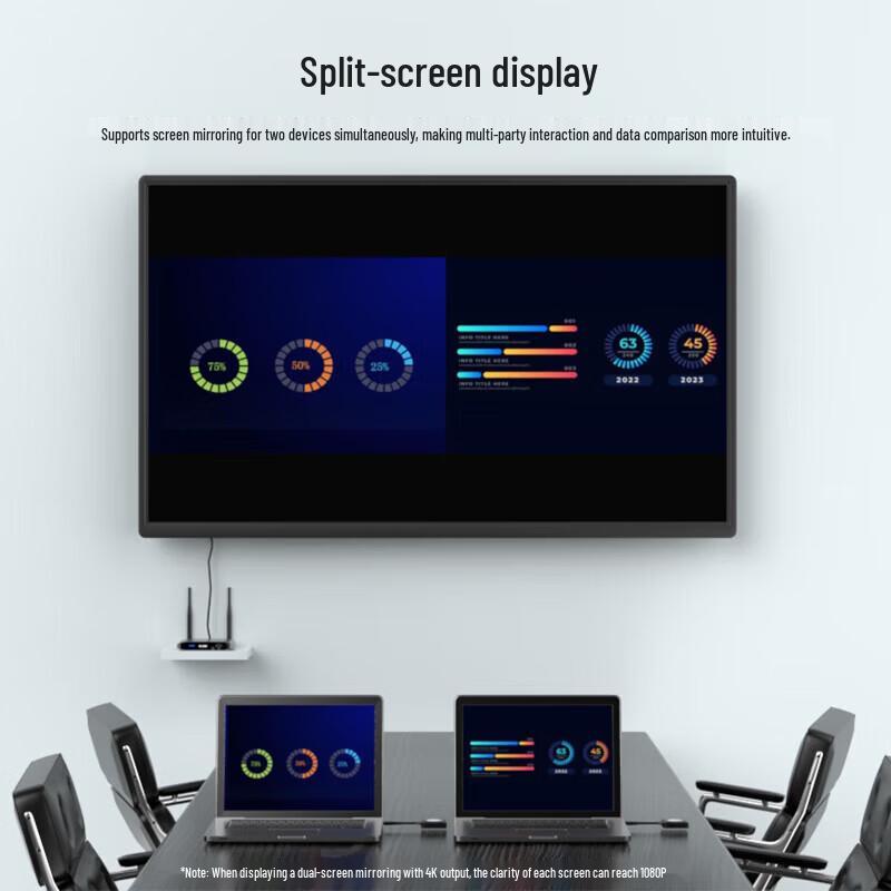 SK-LINK 4K Wireless HDMI Screen Mirroring Device