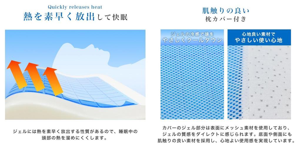 WEIMALL Cooling Pillow with Washable Cover, 50cm Wide X 30cm Deep X 6-10cm High, Memory Foam Gel Pillow, Cooling Pillow, Memory Foam Gel Pillow,