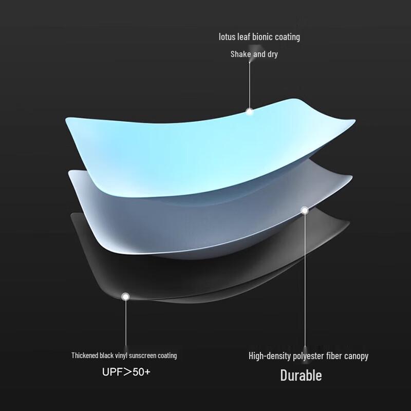 Tianwei Large Automatic 24-Rib Windproof UV Umbrella