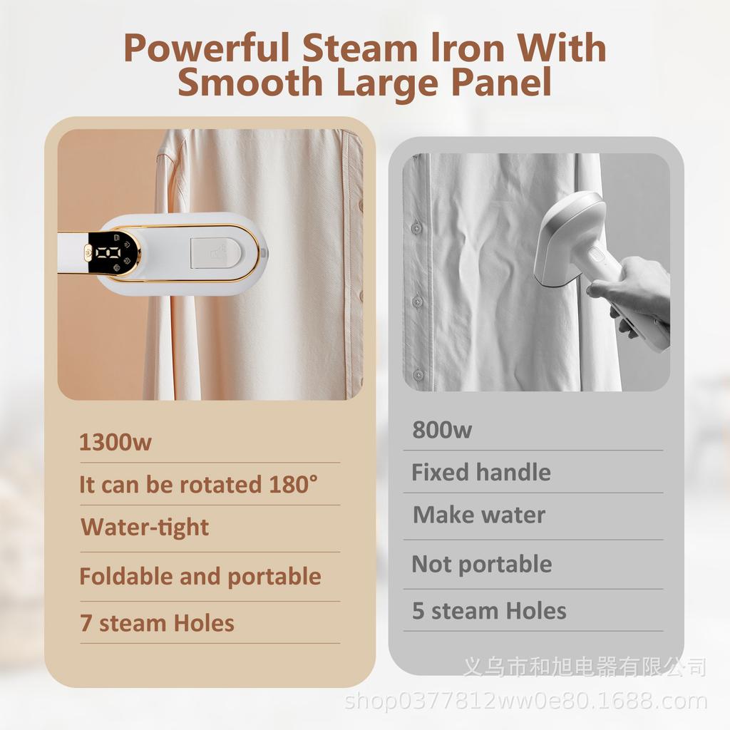 Portable Garment Steamer, Mini Steam Iron, Handheld Clothes Steamer, Fast Heat Up, Travel Steam Iron