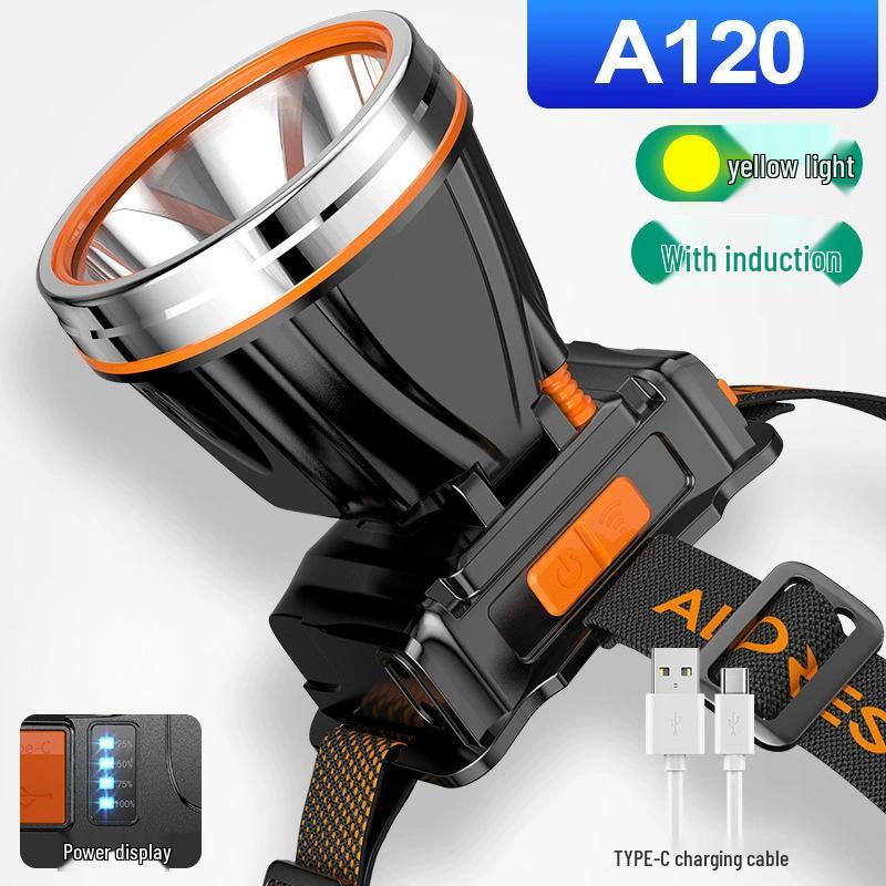 High-Brightness Rechargeable LED Headlamp for Night Fishing, Mining, Camping, and Outdoors