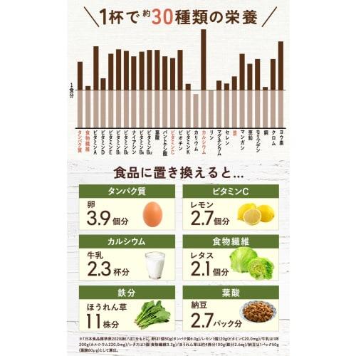 Beaumit Complete Soy Protein 600g, Nutritionally Complete, 24g Protein, Diet Replacement, Matcha Flavor, Supervised by an International Chinese Medici