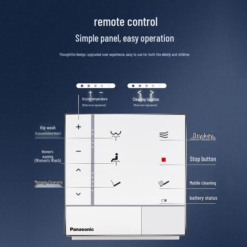 Panasonic Smart Toilet Seat