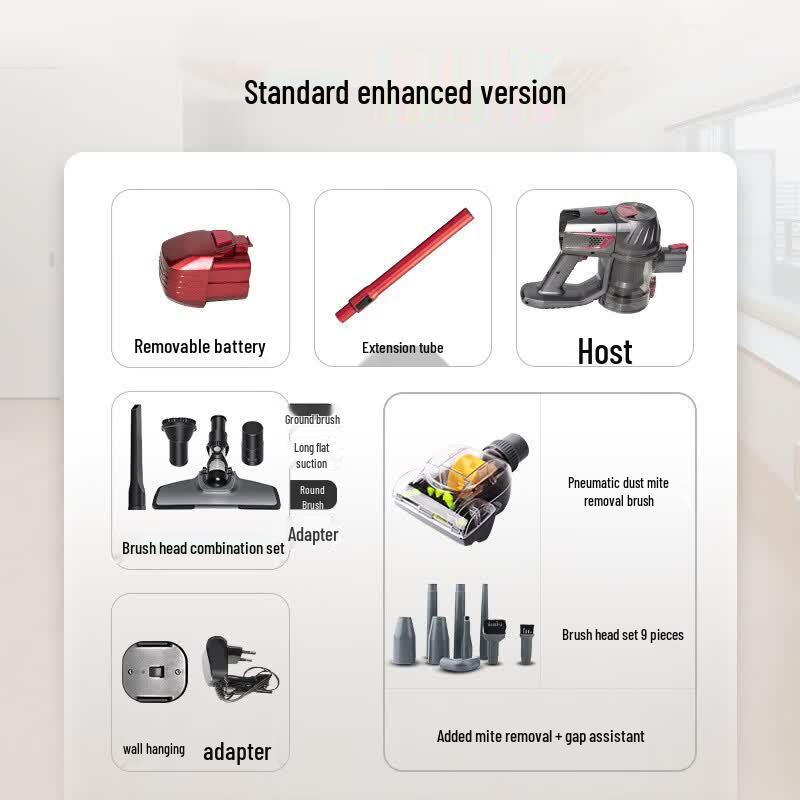 LISM Portable Handheld Powerful Vacuum Cleaner