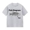 Fish Diagram Funny Meme T Shirts Men Women Casual 100% Cotton Short Sleeve T-Shirt Summer Harajuku Fashion Oversized Tshirt Tops