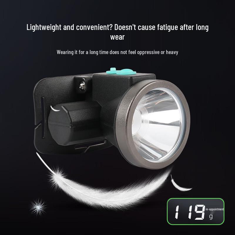 Nufeng Ultralight LED Headlamp