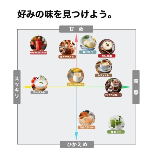 SAIJIRUSHI Whey Protein, Made In Japan (1kg, Rich Chocolate)