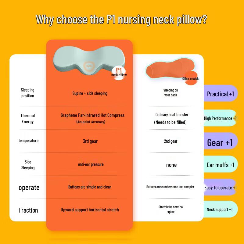 SKG Graphene Neck Heat Therapy Pillow P1