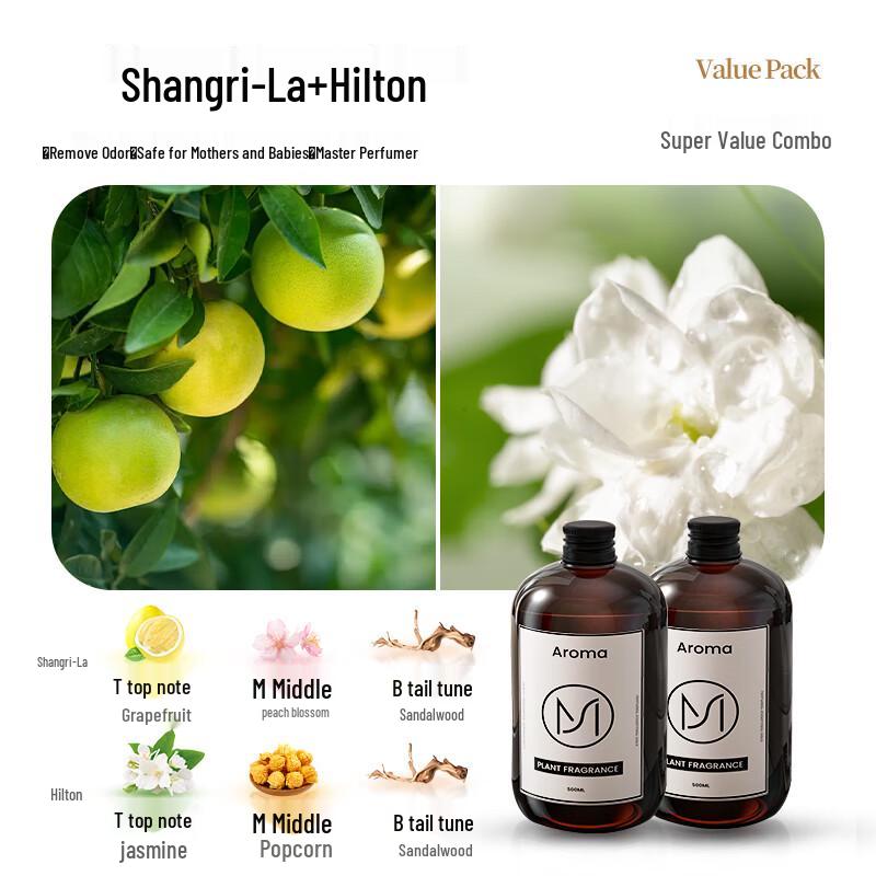 Коллекция отелей Ally Масло для аромадиффузора - Аромат Shangri-La/Hilton (2-Pack)