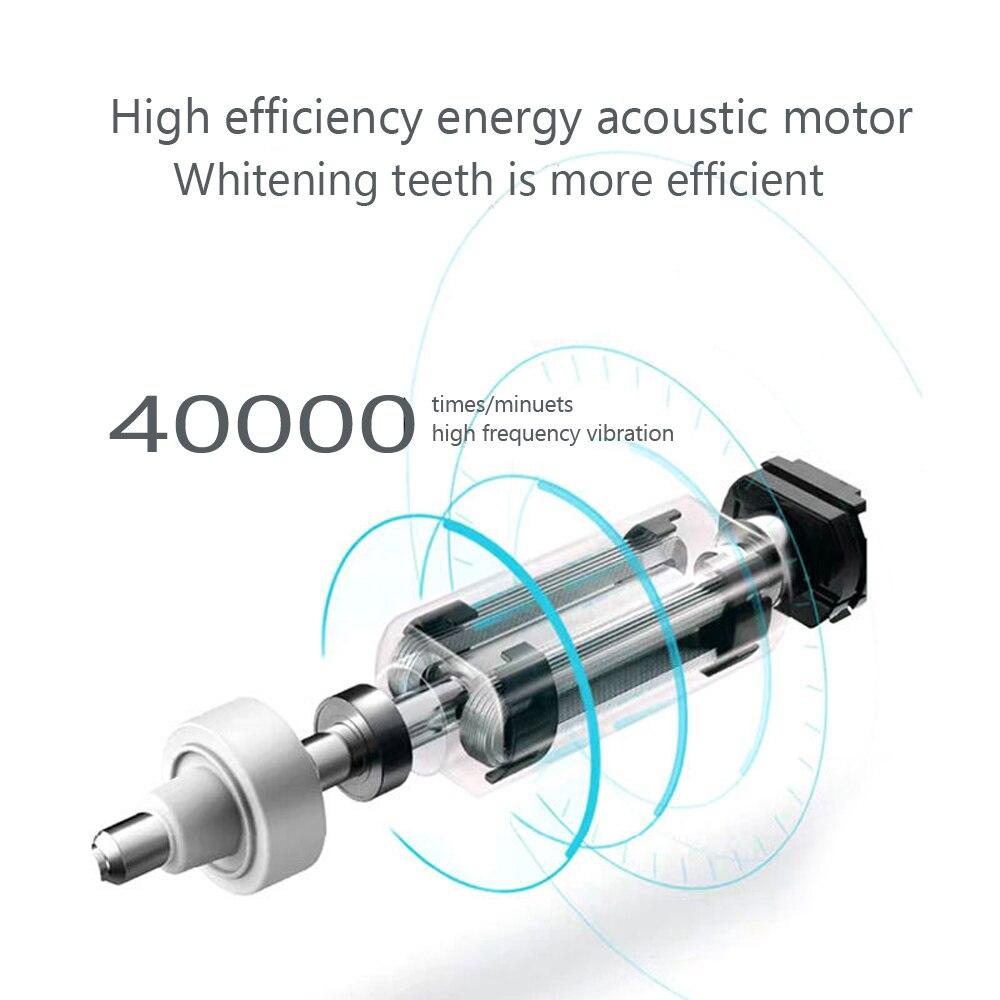 Sonic Electric Toothbrushes for Adults Kids Smart Timer Rechargeable Whitening Toothbrush IPX7 Waterproof 8 Heads