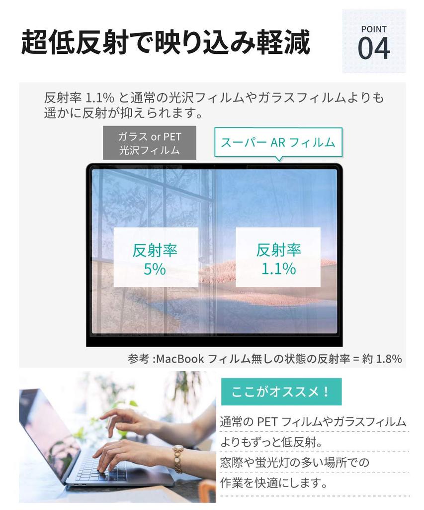 LOE Surface Laptop Go 3/2/1 (12.4-inch) Screen Protector: Ultra-Clear, Ultra-Low Reflection SAR Screen Protector for a Beautiful, Almost-Never Screen