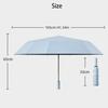 60 Bones Super Strong Windproof Automatic Folding Umbrella Reinforced Large UV Sunproof Sunny and Rainy Umbrellas Travel Outside