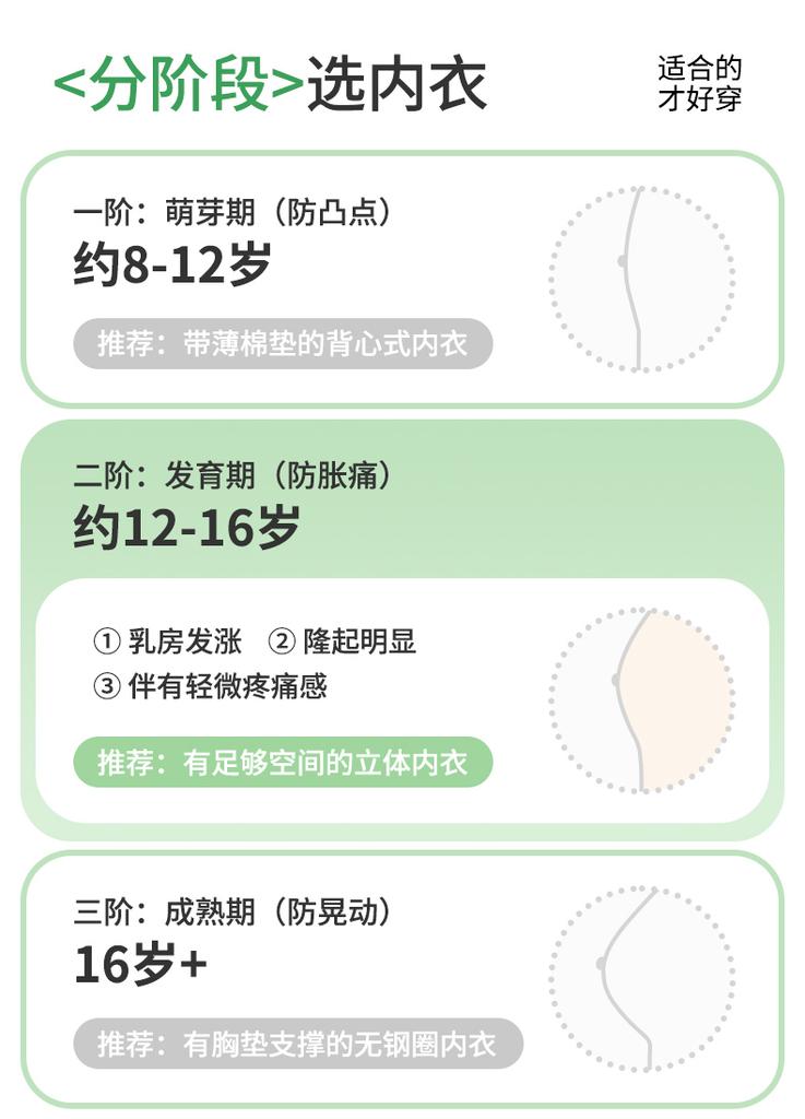 Yingbolun Girls' Adolescent Development Vest Girls' First and Second Stage Base Sports Vest
