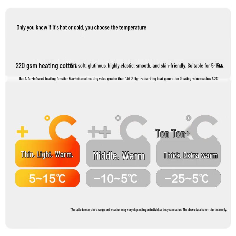 Little Nurse Women's Round Neck Thermal Cotton Base Layer Set