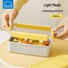 LocknLock Microwaveable Portable Plastic Lunch Box