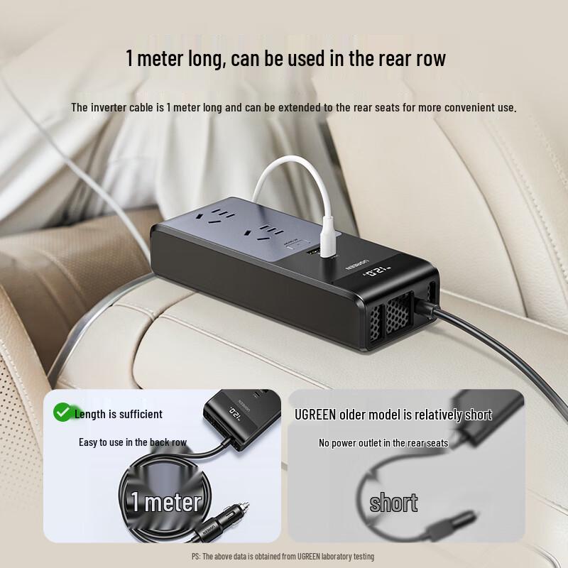 Ugreen Inversor do poder do carro 150W