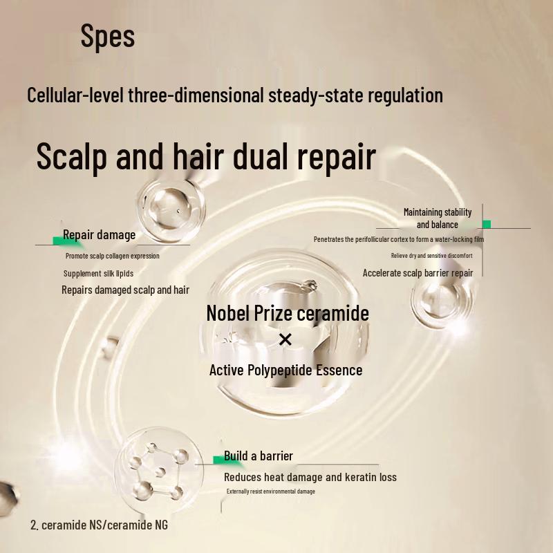Spes Protein Peptide Volumizing Hair Care Collection