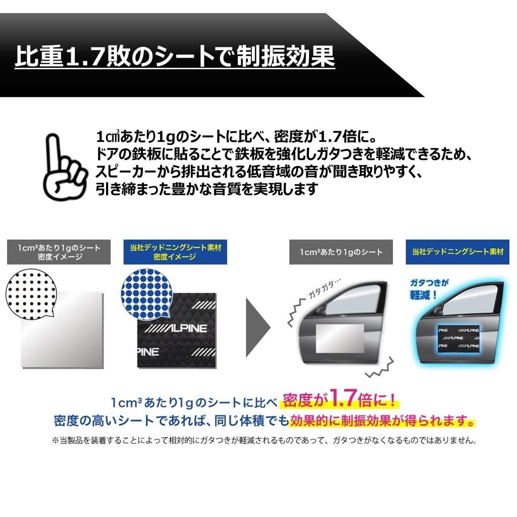 ALPINE Toyota car model specific deadening kit Alphard/Vellfire KTX-DS01-AV