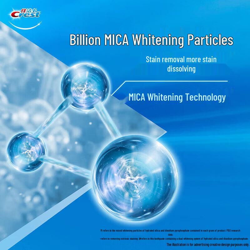 Crest 3D White Morning Dew Lotus Fragrance Toothpaste