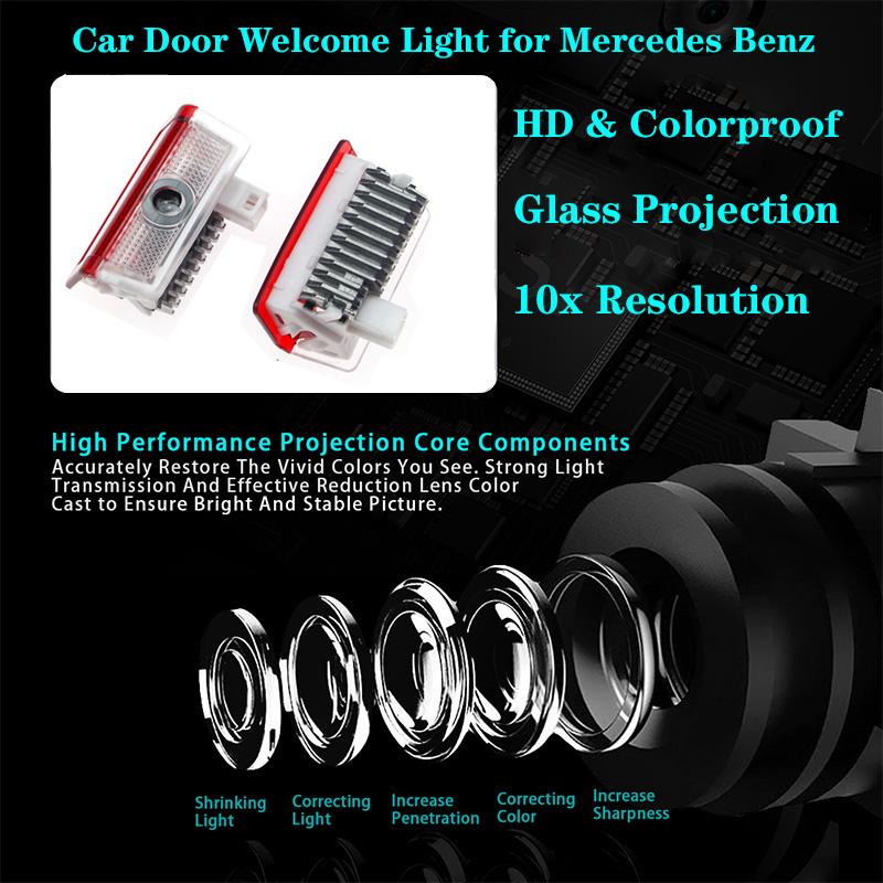 

2PC HD Never Fade Glass Lens Car Door Welcome Laser ProjectionLamp for Mercedes Benz W212 W205 W204 W246 W177 W176 W213 GLC GLE