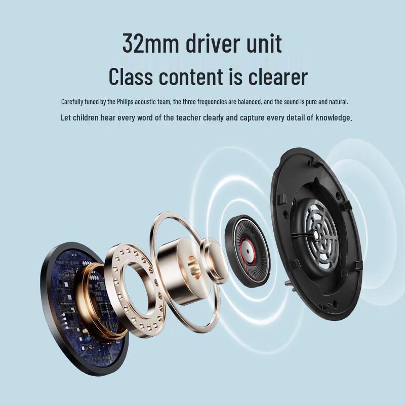 Philips Kids Wired Headband Headphones