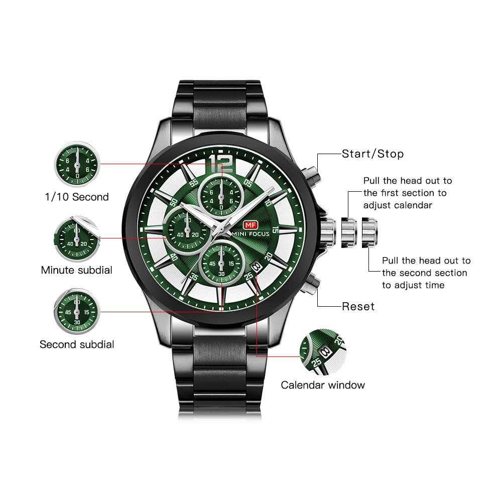 Top Luxus mit Box MINIFOCUS Uhren Herren Top Marke Luxus Casual Herrenuhr Sport wasserdichte Quarzuhren