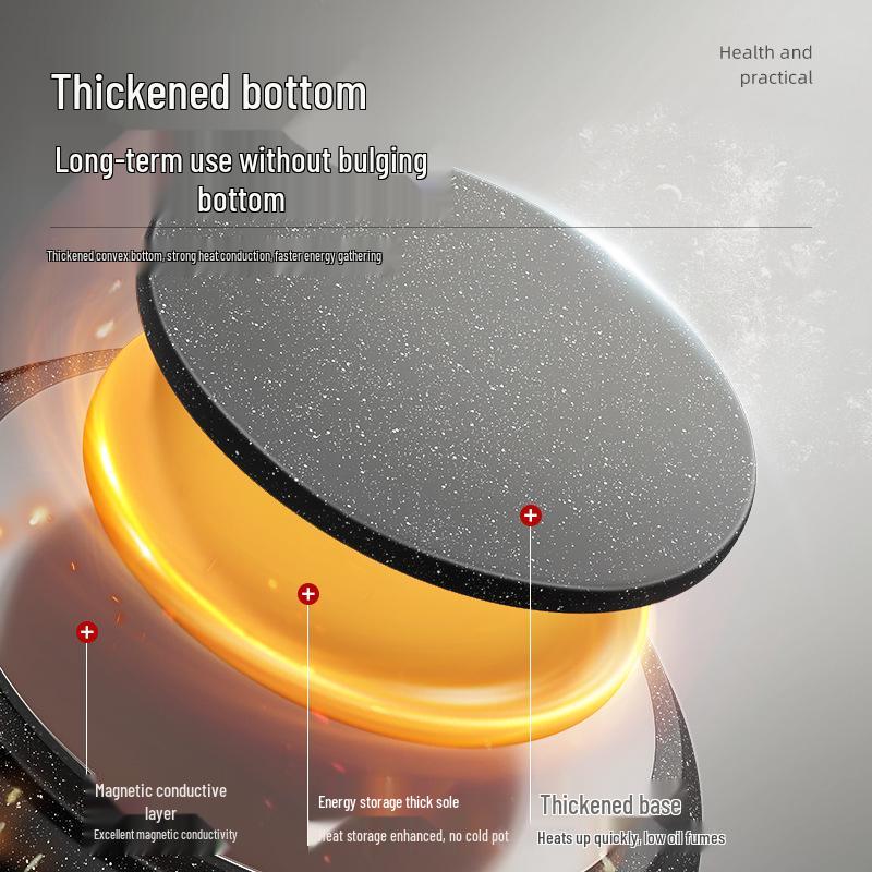 Multifunctional Maifan Stone Non-stick Flat Bottom Frying Pan for Household and Stovetop Use