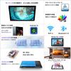 16 Enhanced Version 6 Model 6 Bluetooth Charging Widevine Child Screen Protector 10-inch TabletAndroid Wi-Fi Tablet, 24GB+128GB+2TB Expandable,