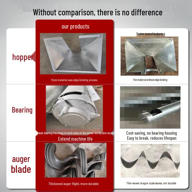 Agricultural Screw Conveyor Loader