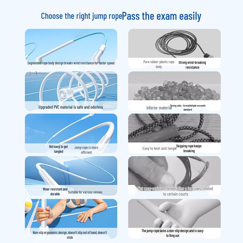 PEAK Professional Exam Jump Rope