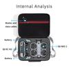 for DJI Neo 2 Case Suitcase Shoulder Bag Carrying Box Anti-Shock Cover for DJI Neo 2 Drone Accessories