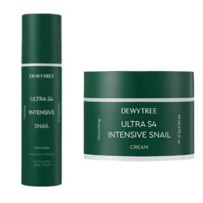 Gezichtsverzorging – Gezichtscrèmes en -lotions