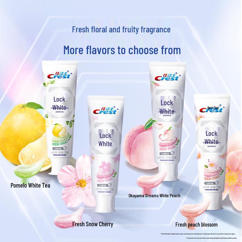 

Crest Fragrance-Lock Whitening Toothpaste