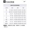Nike Dri Fit SS24 Tank Top Men's 2 Pack Black AR6070-010-2