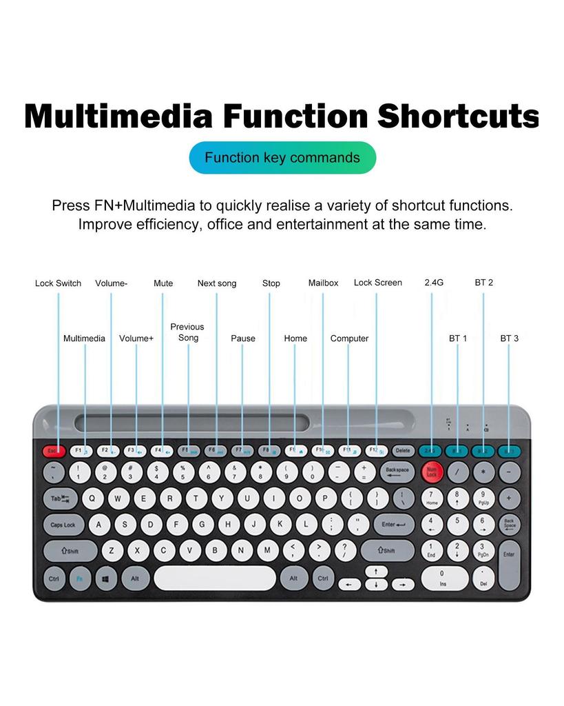 Duální bezdrátová klávesnice a myš Combo 2.4G BT5.0 membránová klávesnice BT 3kanálová možnost připojení C