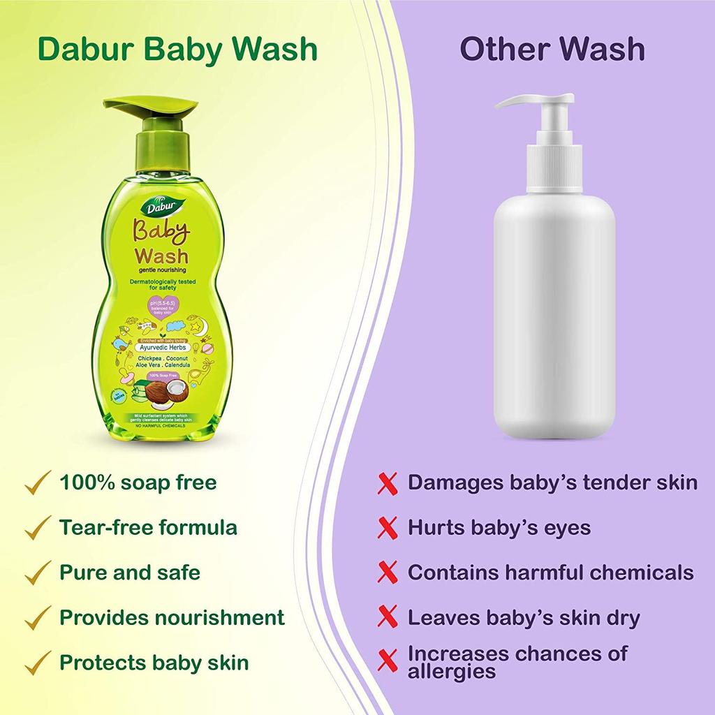 Dabur Baby Wash 500ml