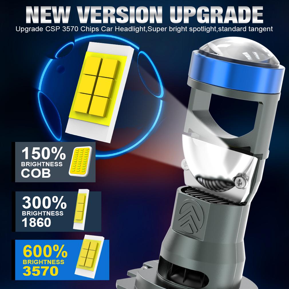 2 Stück H7 LED-Projektorlinsen-Scheinwerferlampen 1:1 LED-Projektor, kabelloses Mini-Objektiv, 20000 lm, 50 W, Auto-Plug & Play, Turbo-Lampe, 6000 K, Weiß, LHD