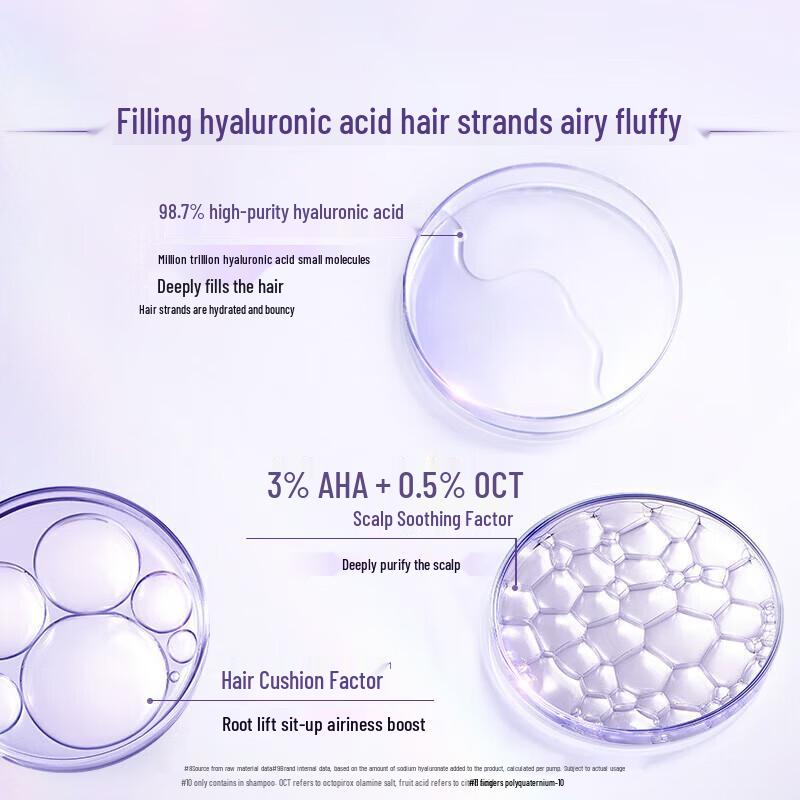 L'Oréal Hyaluronic Air Volume Shampoo