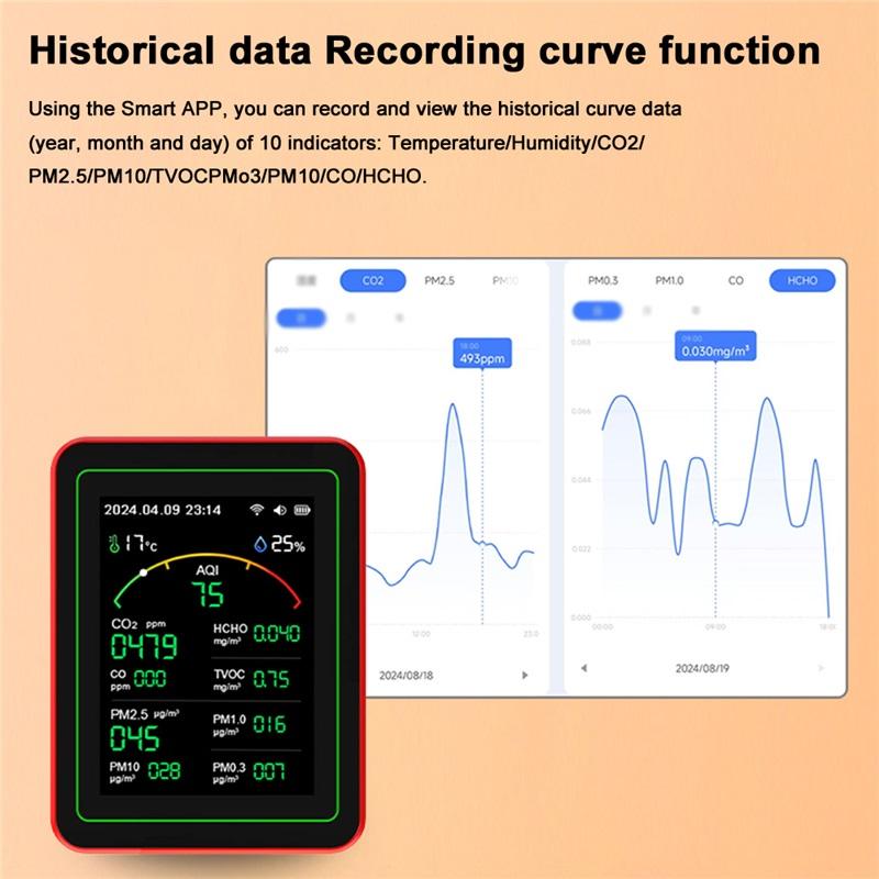 WiFi 15-in-1 Indoor Air Quality Monitor APP Control Portable AQI PM0.3 PM1.0 PM2.5 PM10 Tester Household CO CO2 TVOC HCHO Tester