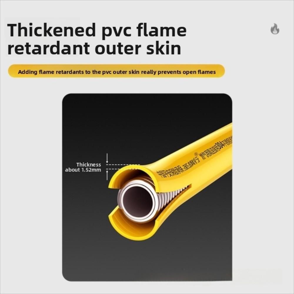 Rura gazowa do gazu ziemnego przeciwwybuchowa 0,5/1/1,5/2/2,5m Elastyczny stalowy przewód gazowy do kuchenki Zdejmowany opancerzony zestaw węży gazowych do suszarki Komercyjny