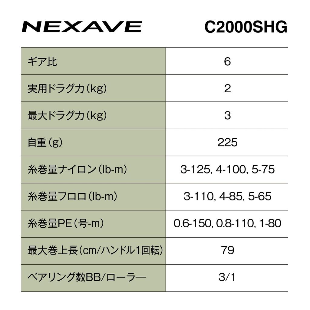 SHIMANO Spinning Reel 26 Nexave C2000SHG