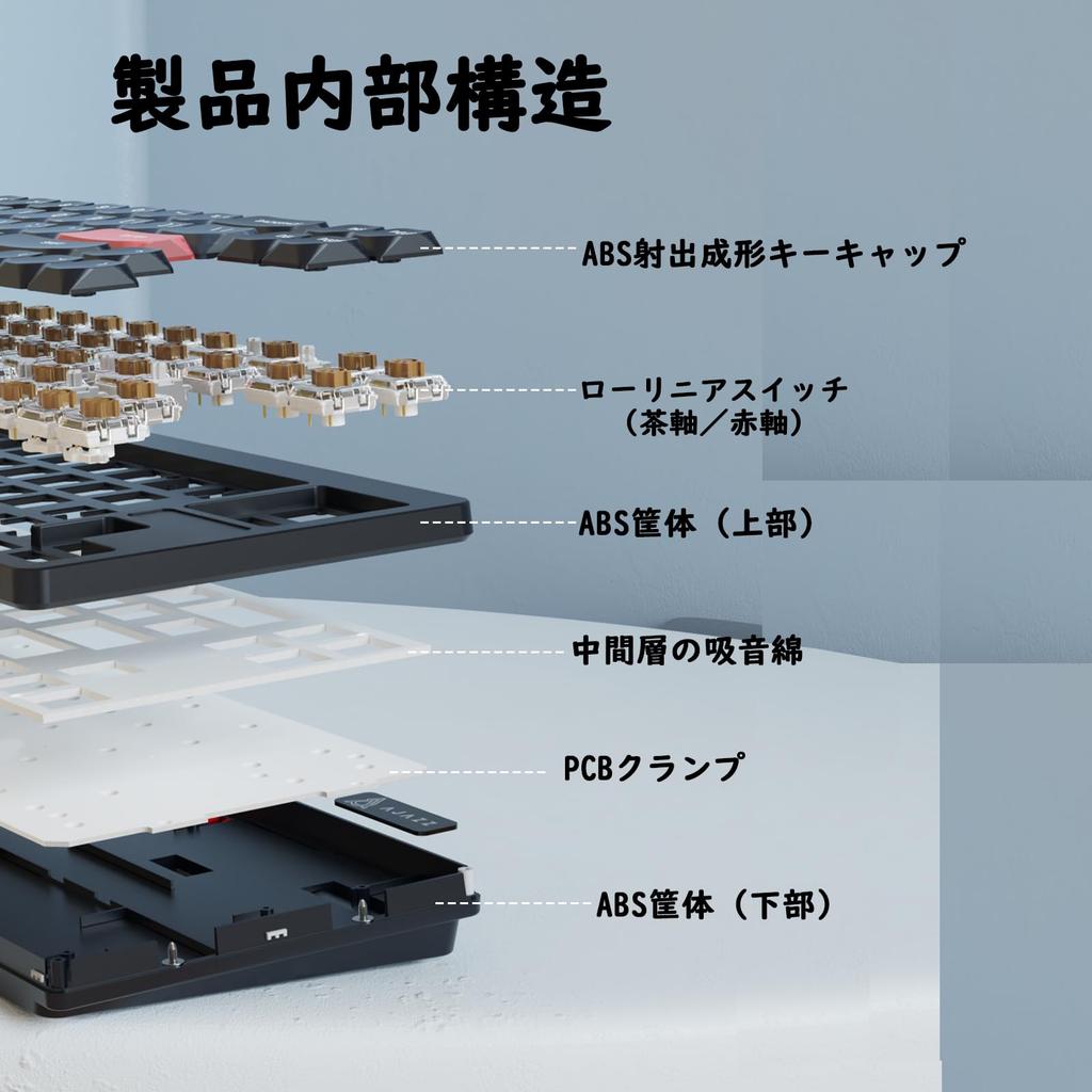 MAMBASNAKE X AJAZZ AKL680 Wireless Mechanical Keyboard, Lightweight, Dual-Mode Bluetooth & 2.4G Wireless Connection, Fast Response, 68 Keys,