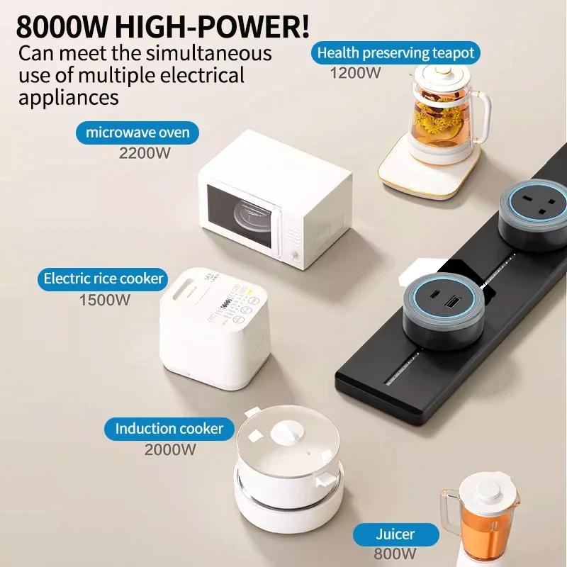Power Rail Socket, Intelligent Household Kitchen Appliance Socket, New US UK EU FR Standard Wall Power Plug Adapter with USB